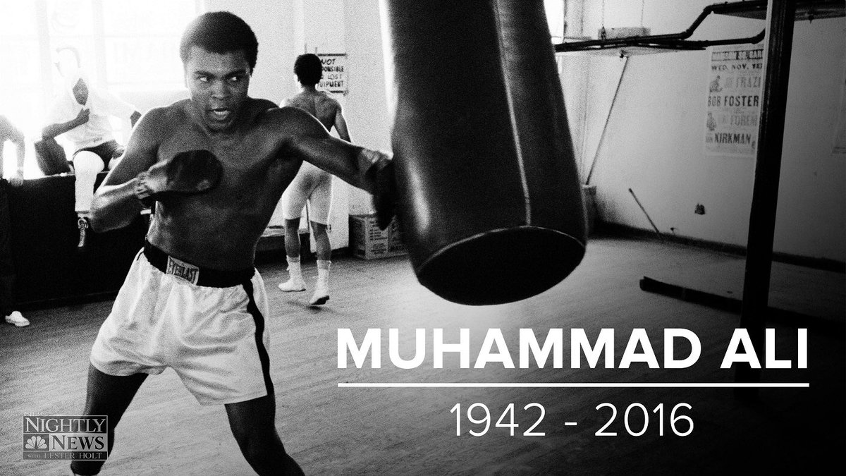 Kumpulan Kata Inspiratif (Quotes) Dari Alm. Muhammad Ali