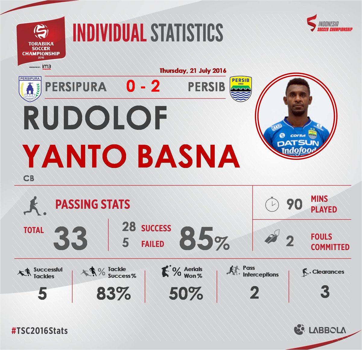 persib-bandung--bobotoh-kaskus--season-2015---part-1