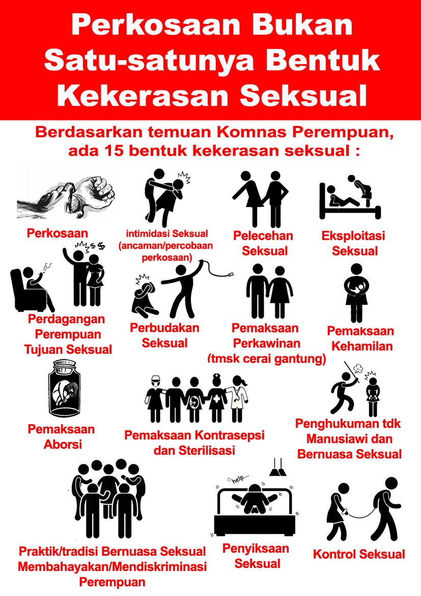 15 bentuk kekerasan seksual yang wanita perlu pahami