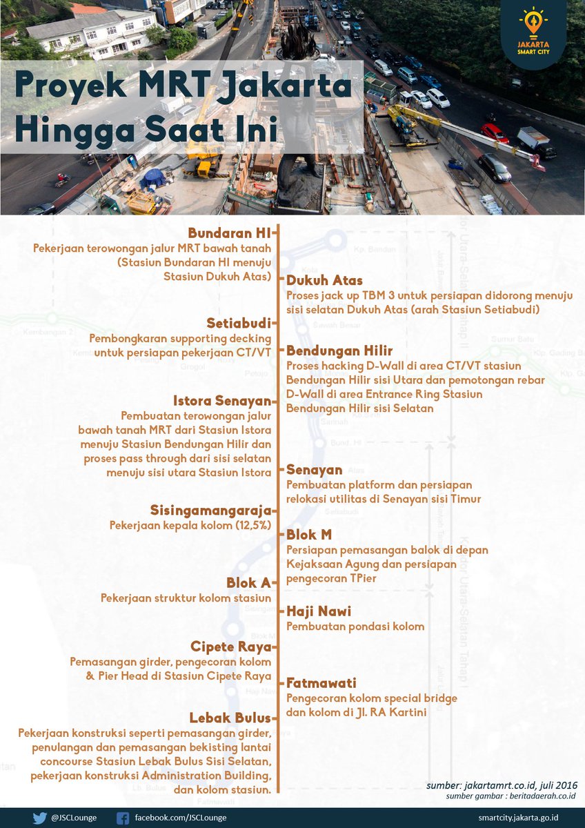 PDI-P: Bu Mega Pesan "Ahok-Djarot Kerja Baik-baik", Ahok Paham Ini Enggak?
