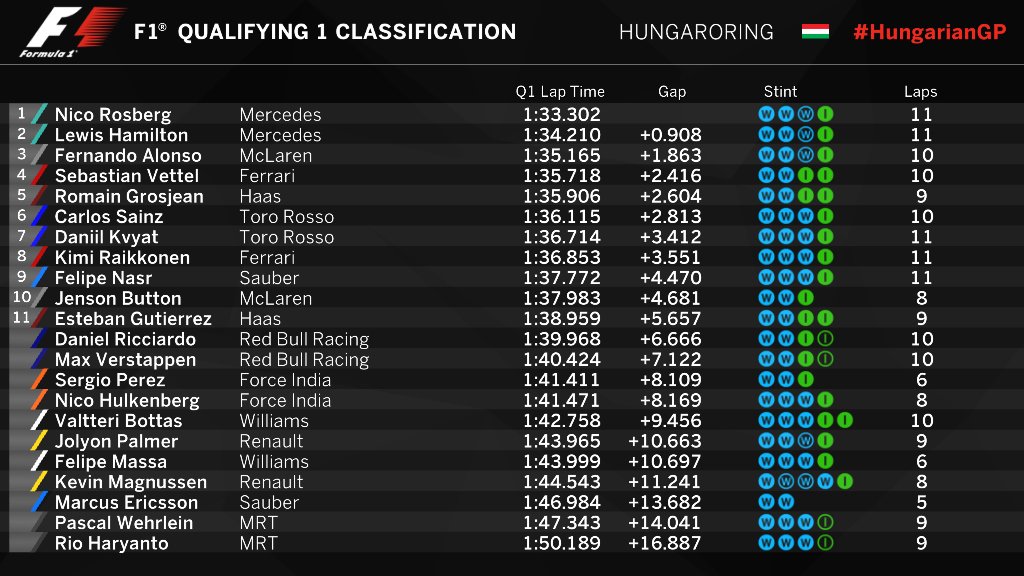 rio-haryanto---racing-career----part-2
