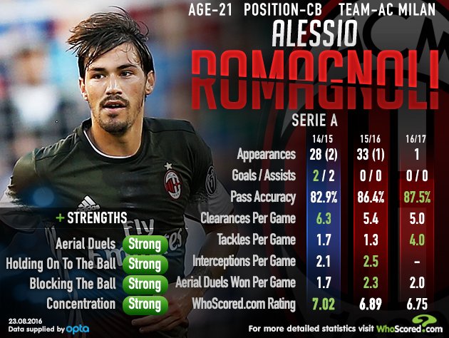 irossoneri-2016922017-we-ve-got-the-devil-in-us--grazieberlusconi