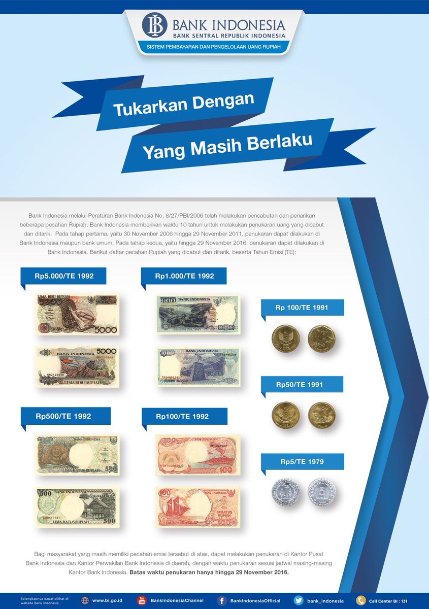 bi-cabut-uang-uang-rupiah-ini-dari-peredaran-apa-saja