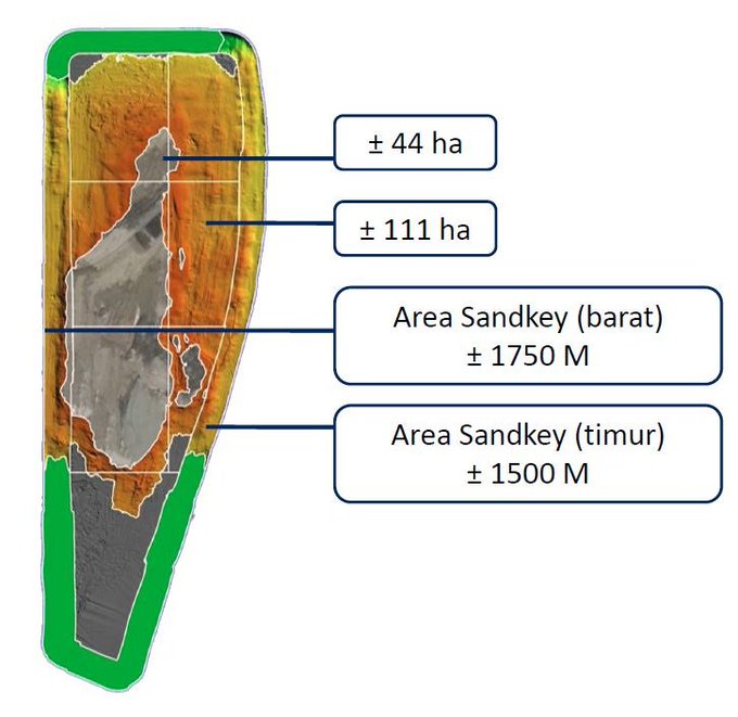 &#91;keren gan&#93; tweet Poltak Hotradero @hotradero tentang keadaan pulau g sekarang