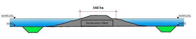 &#91;keren gan&#93; tweet Poltak Hotradero @hotradero tentang keadaan pulau g sekarang