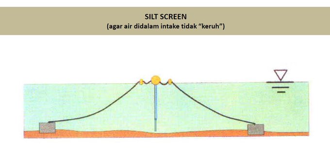 &#91;keren gan&#93; tweet Poltak Hotradero @hotradero tentang keadaan pulau g sekarang