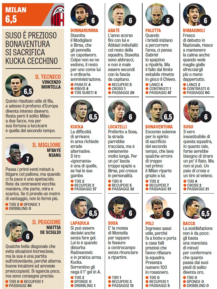 irossoneri-2016922017-we-ve-got-the-devil-in-us--grazieberlusconi