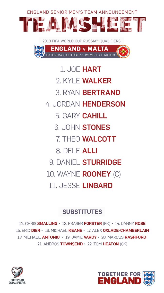 together-for-england-the-official-thread-of-the-england-football-teams