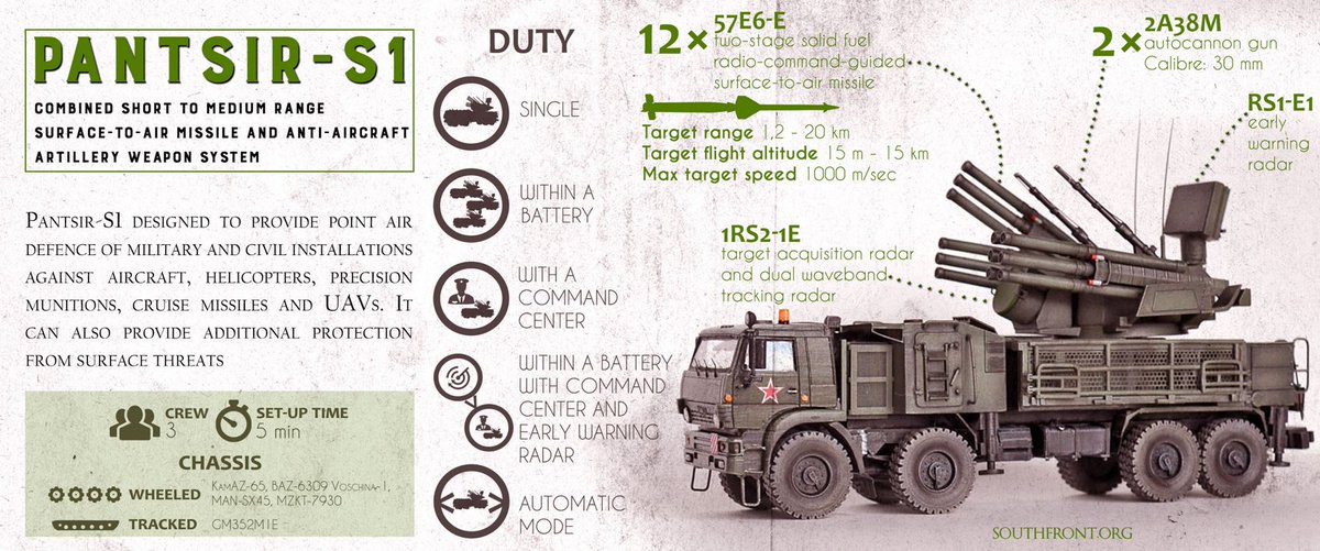 lounge-formil-raya--the-largest-indonesian-military-community