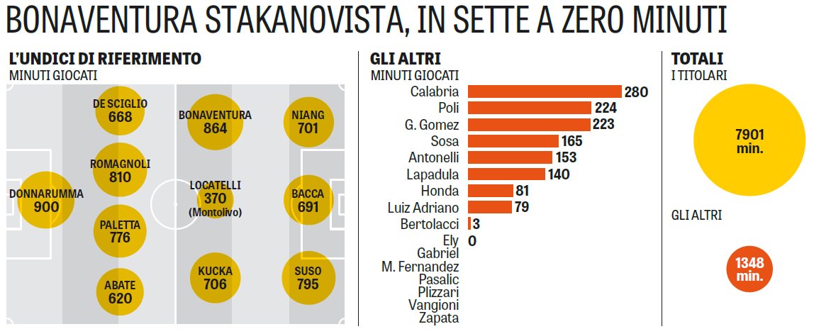 irossoneri-2016922017-we-ve-got-the-devil-in-us--grazieberlusconi