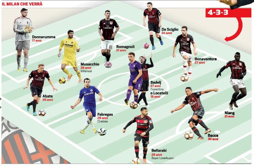 irossoneri-2016922017-we-ve-got-the-devil-in-us--grazieberlusconi