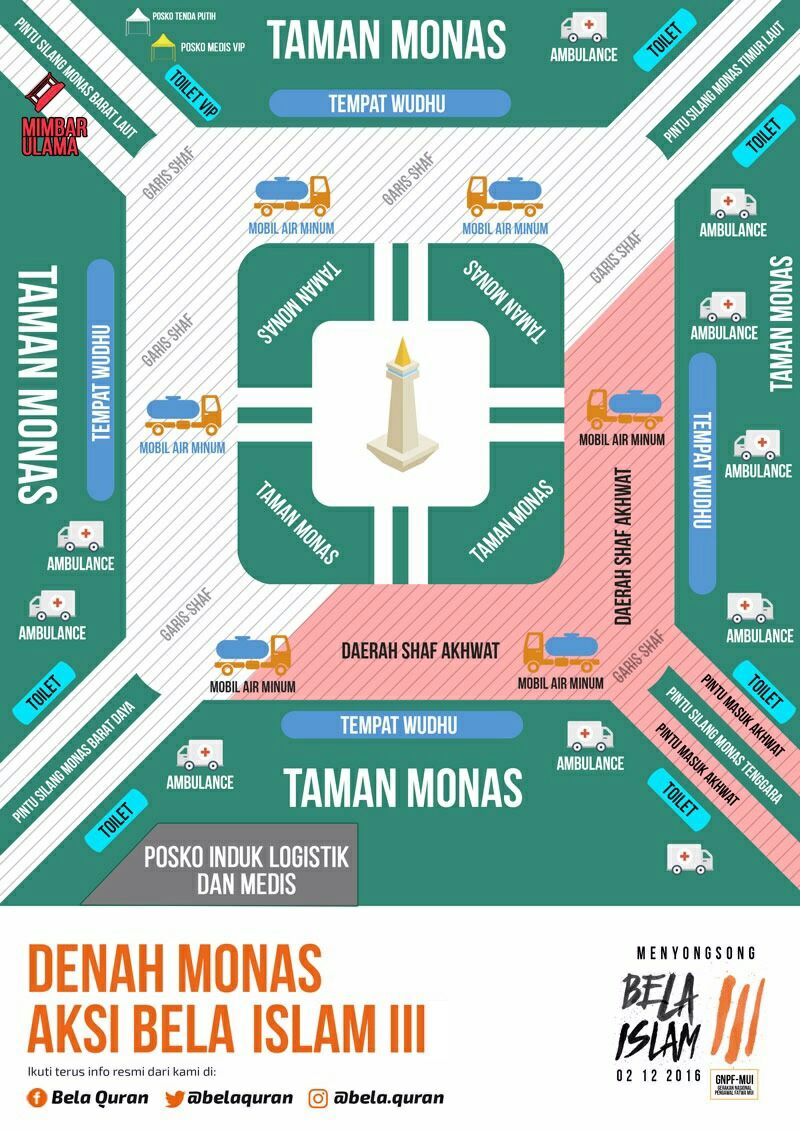 Jelang Aksi Damai 2 Desember, Petugas Mulai Beres-beres di Monas