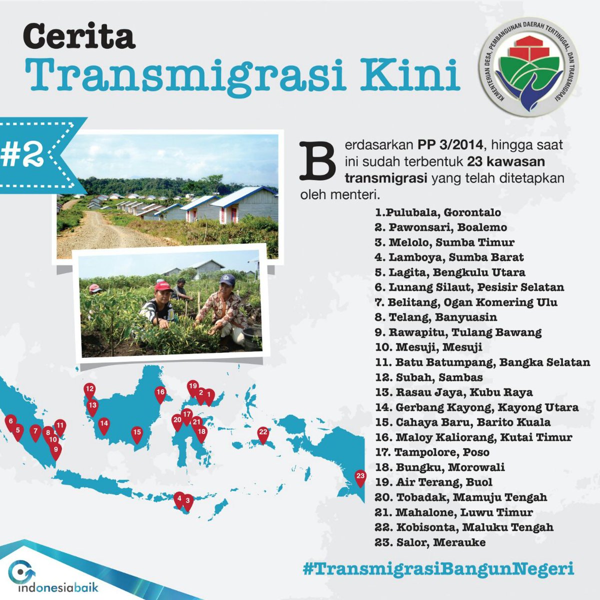 #TransmigrasiBangunNegeri Ayoo Membangun Negeri - Indonesia Bisa