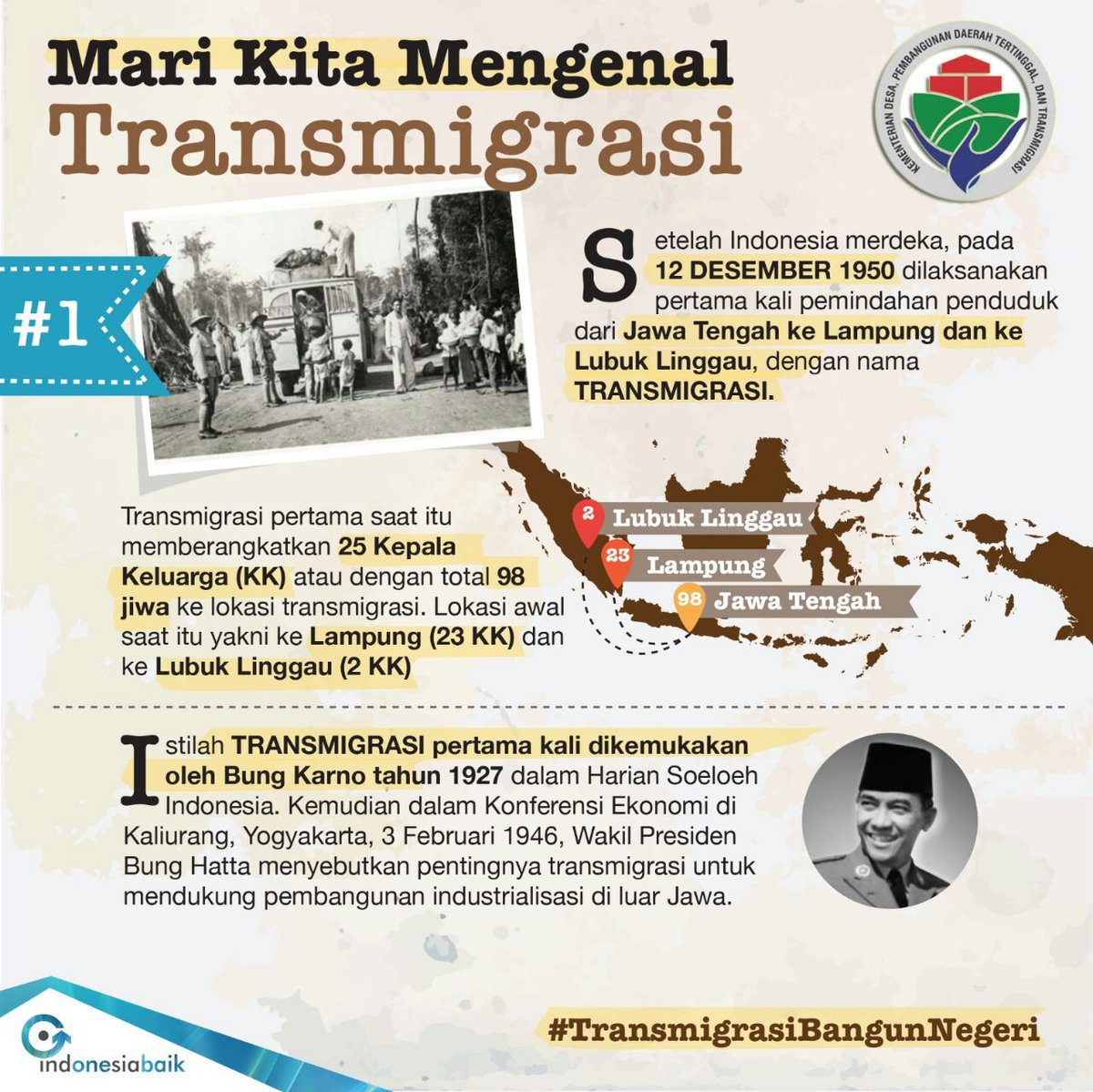 #TransmigrasiBangunNegeri Ayoo Membangun Negeri - Indonesia Bisa