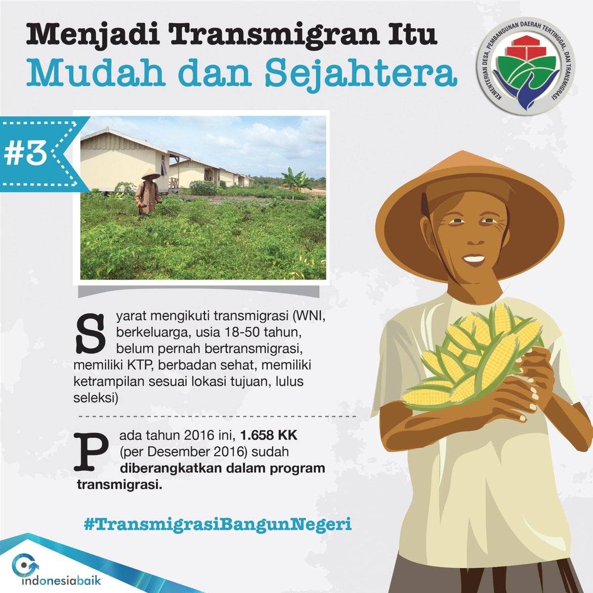 #TransmigrasiBangunNegeri Ayoo Membangun Negeri - Indonesia Bisa