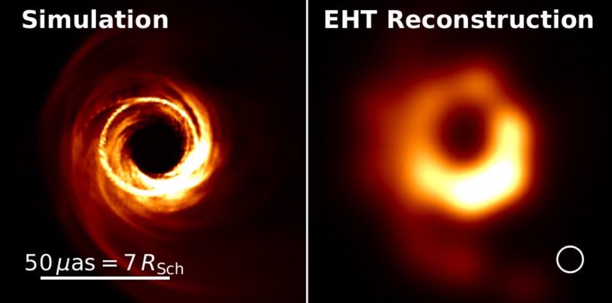 Pertama Kalinya Dalam Sejarah, Foto Pertama dari Black Holes Terungkap