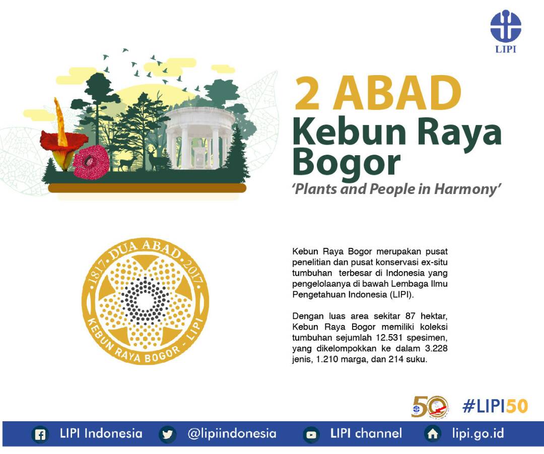  (18 Mei 2017) Kebun Raya Bogor Genap Berusia 2 Abad