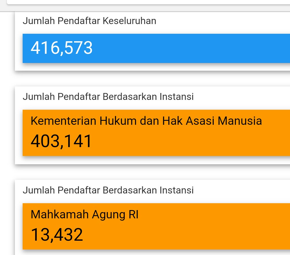 cpns--bumn-kumpulan-semua-lowongan-cpns--bumn-kaskus---part-15