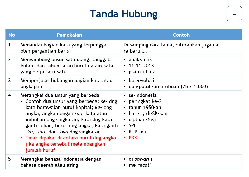 Yuk Belajar Bahasa Indonesia Mulai Dari Tanda Baca GanSis!