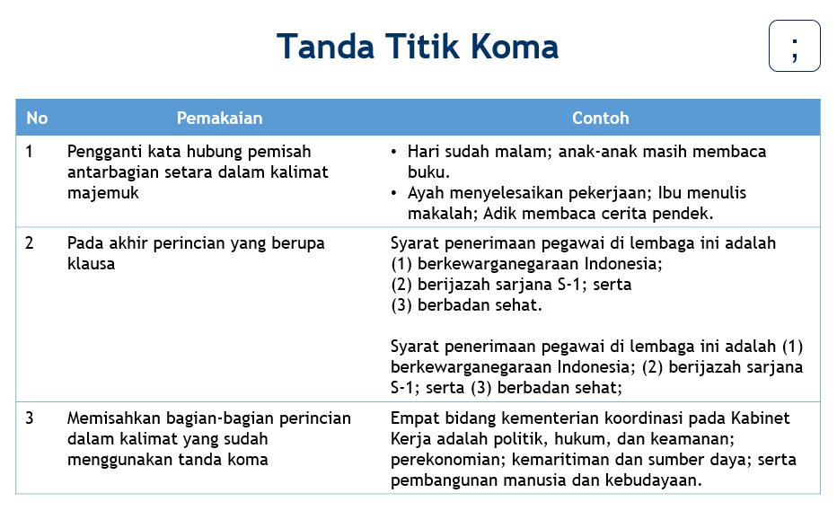 Yuk Belajar Bahasa Indonesia Mulai Dari Tanda Baca GanSis!