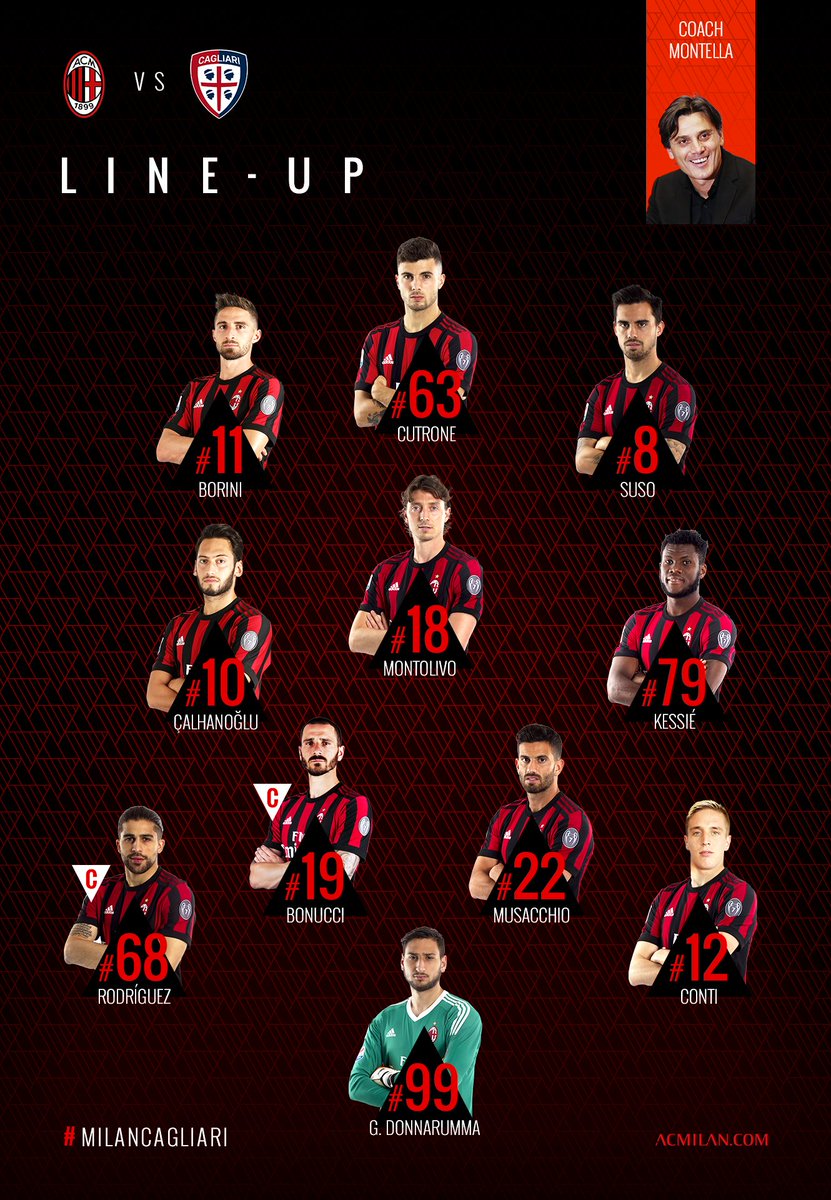 ac-milan-7-8--il-nuovo-diavolo