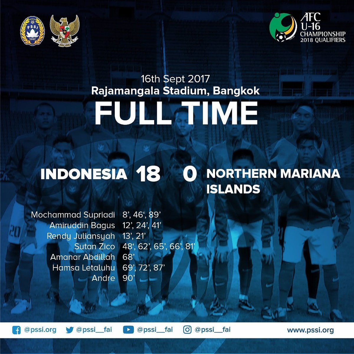 mengenal-istilah-jumlah-gol-dalam-sepakbola