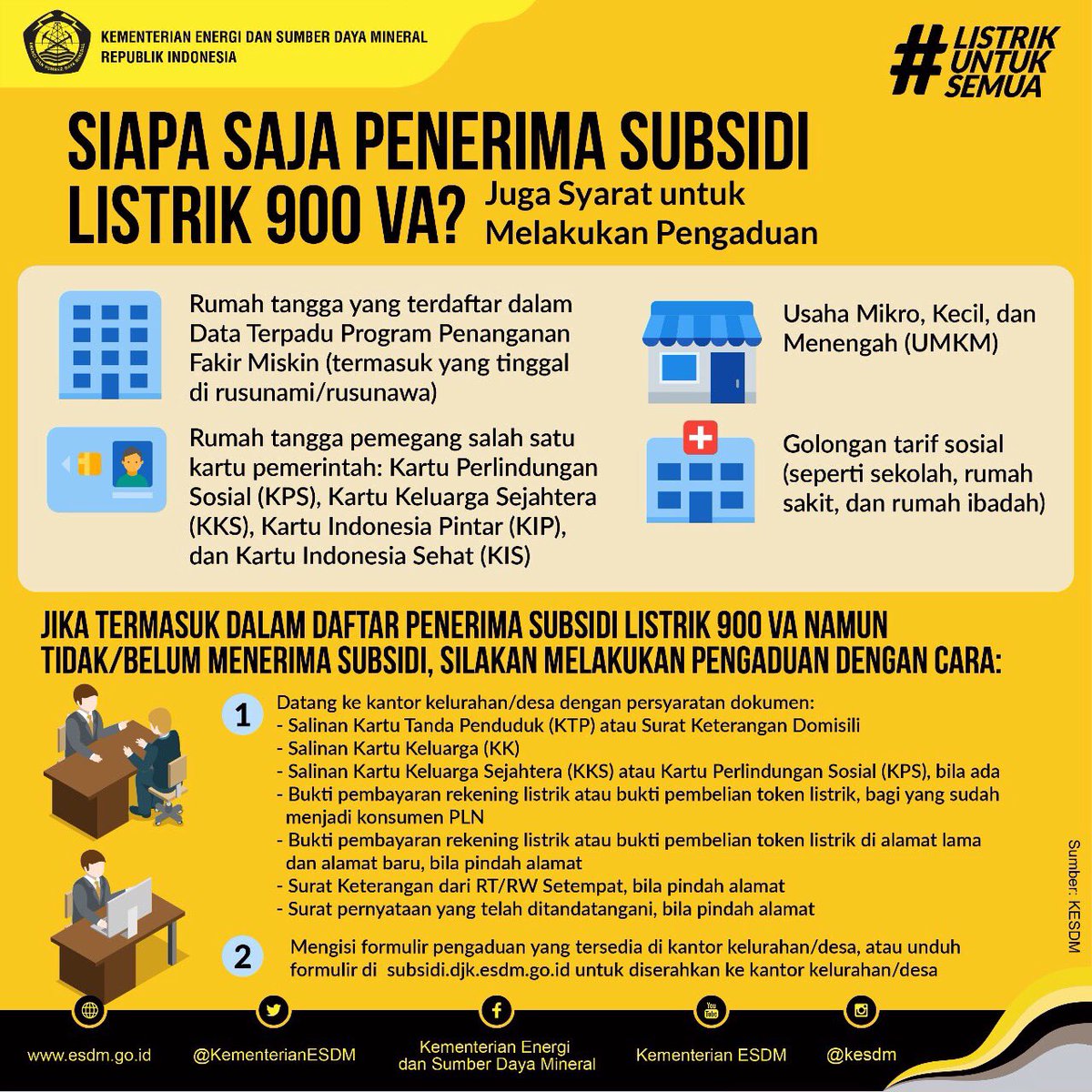 Ini Penjelasan Jonan Soal Program 35.000 MW dan Tarif Listrik