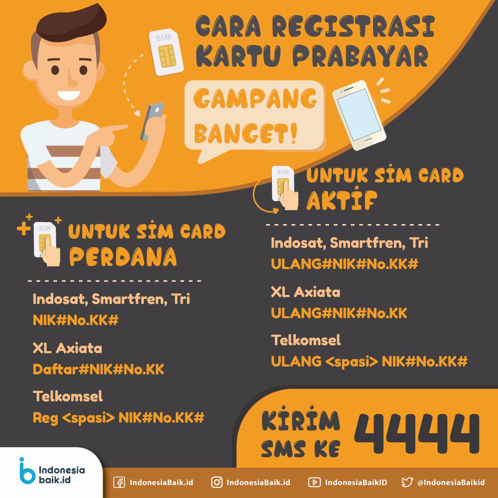 Maaf, format Anda Salah. Nomor Handphone Anda Tinggal Kenangan,..