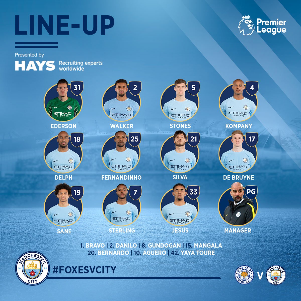 manchester-city-2017-2018