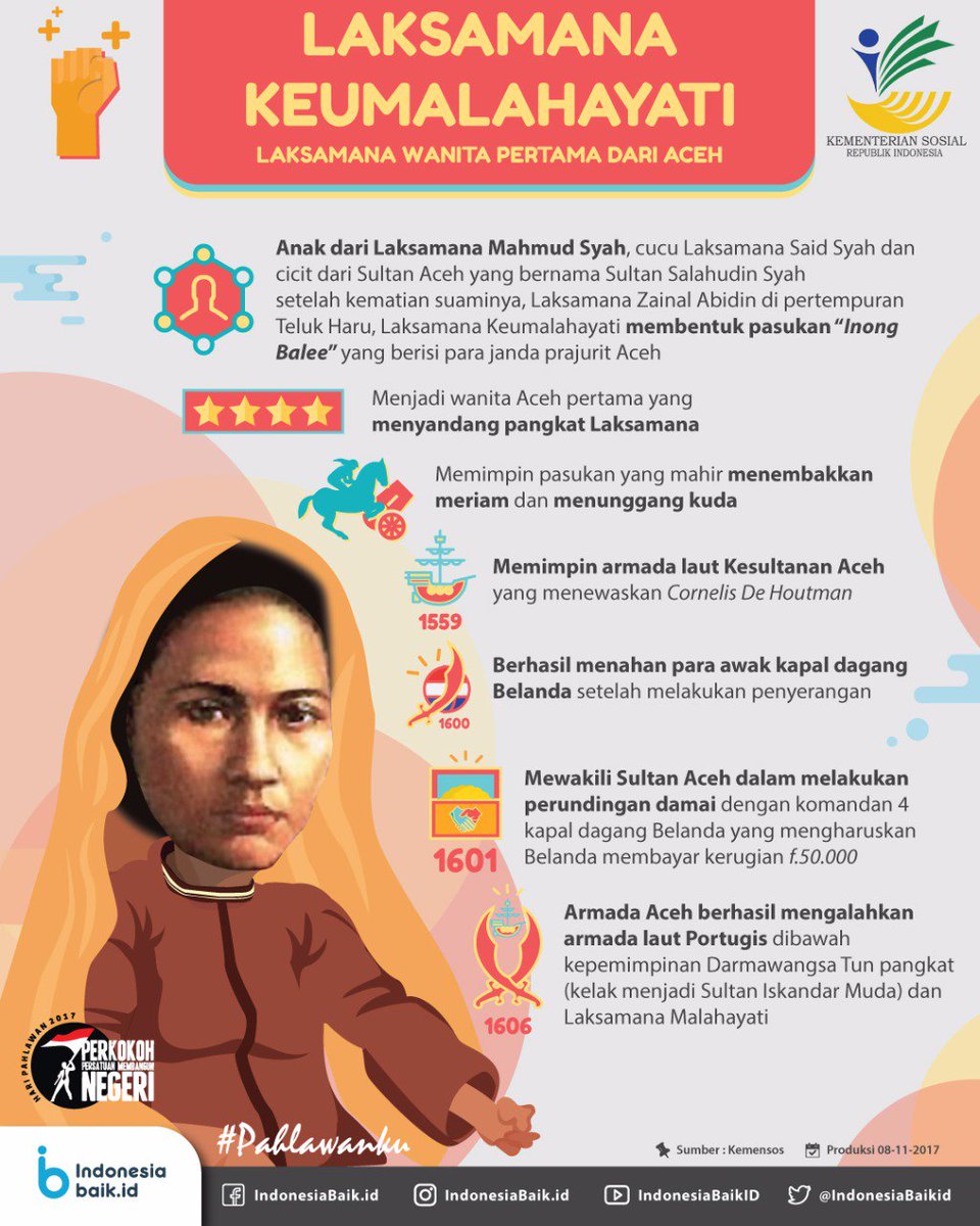 Apa Makna Hari Pahlawan Nasional Bagimu? KASKUS