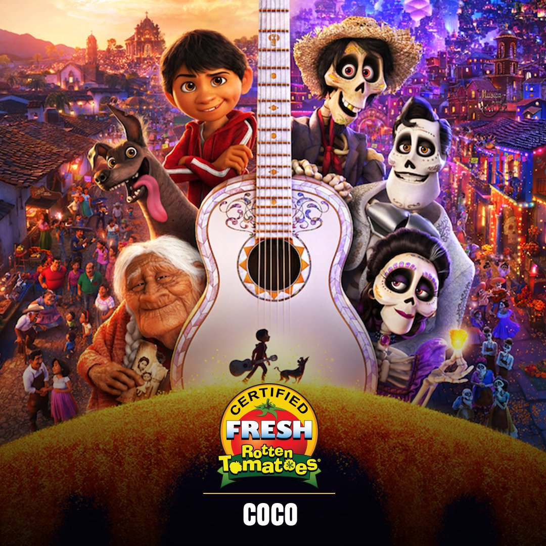 COCO (2017) | Disney-Pixar 3D Animated Movie