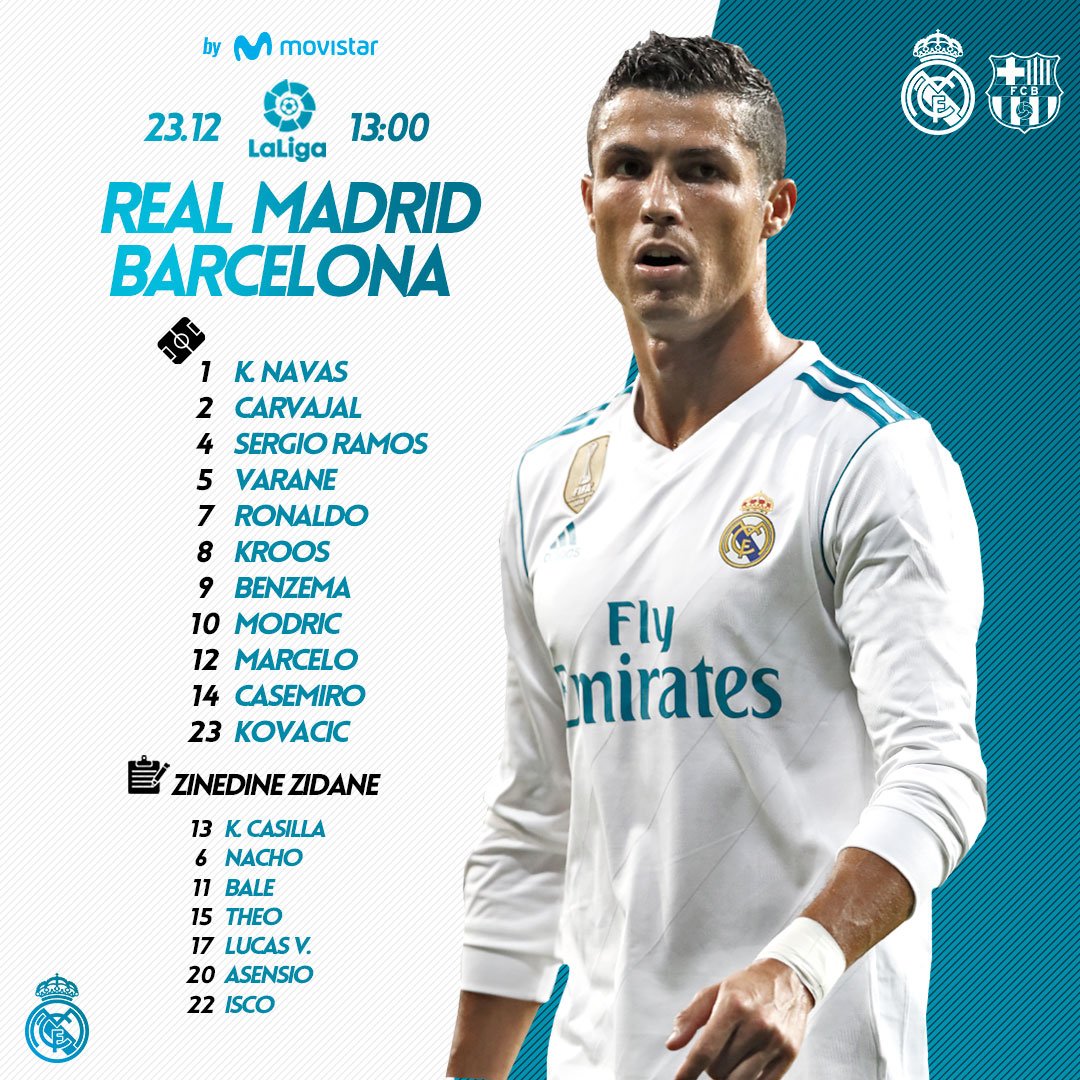 real-madrid-club-de-ftbol-season-2017-2018--reyes-de-europa