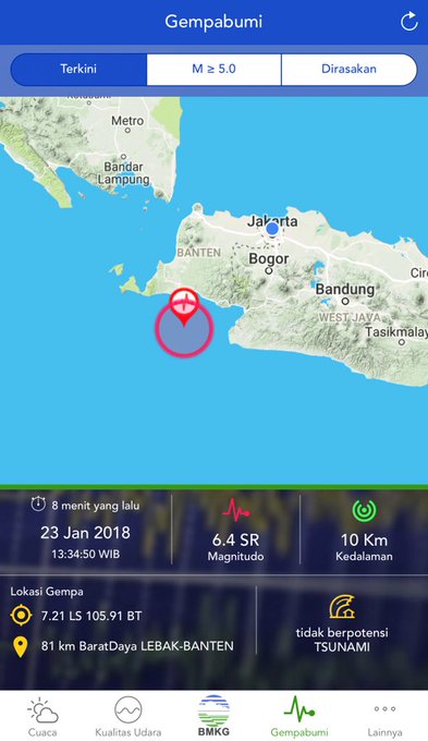 Jakarta Digoyang Gempa, Pusat di Banten