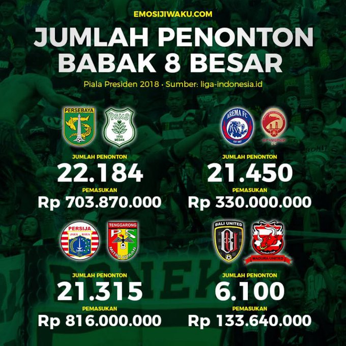 persebaya-surabaya-2017-2018-is-back