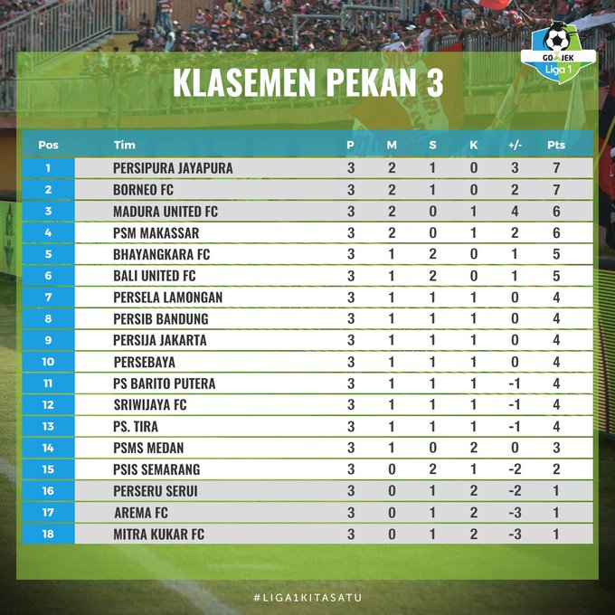 persebaya-surabaya-2017-2018-is-back