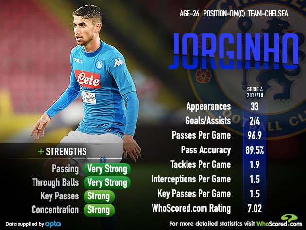 chelsea-kaskus-2017---2018--new-gen-more-trophies--achievements-thanksjt26---part-1