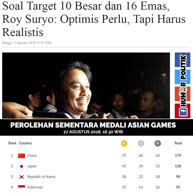 Belajar Optimis Dari Roy Suryo