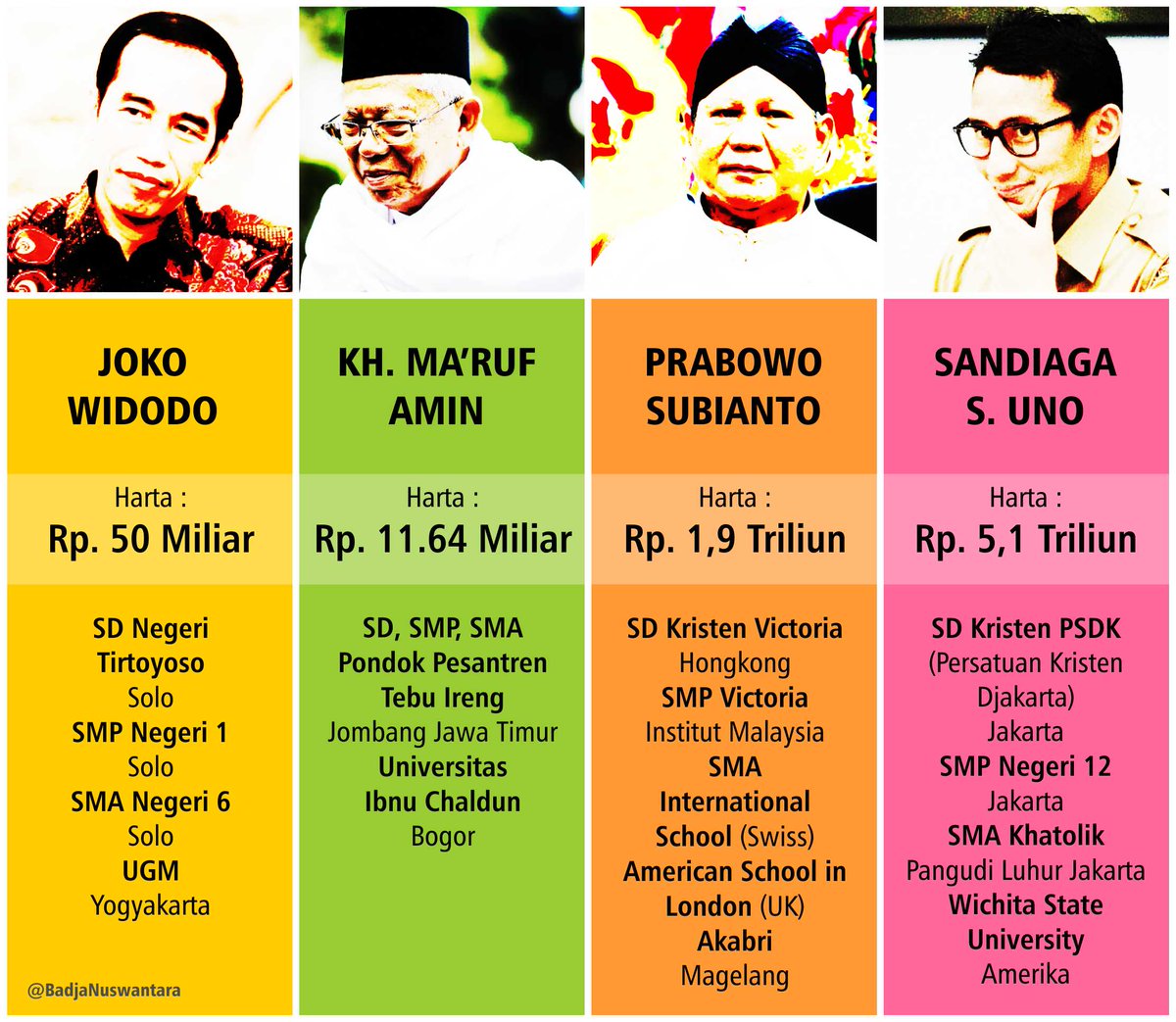 hemat-dana-kampanye-sandiaga-tak-pakai-kursi-dan-panggung-diganti-kardus