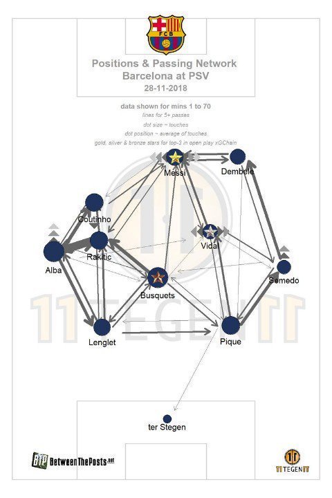 fc-barcelona-kaskusms-que-un-club-more-than-a-clubseason-2018-2019