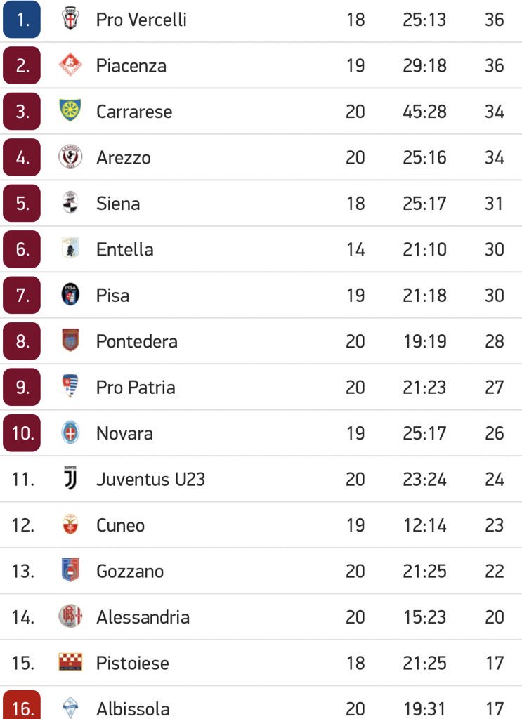 juventus-2018---2019--indojuvejofc-juvekaskus-finoallafine---part-1