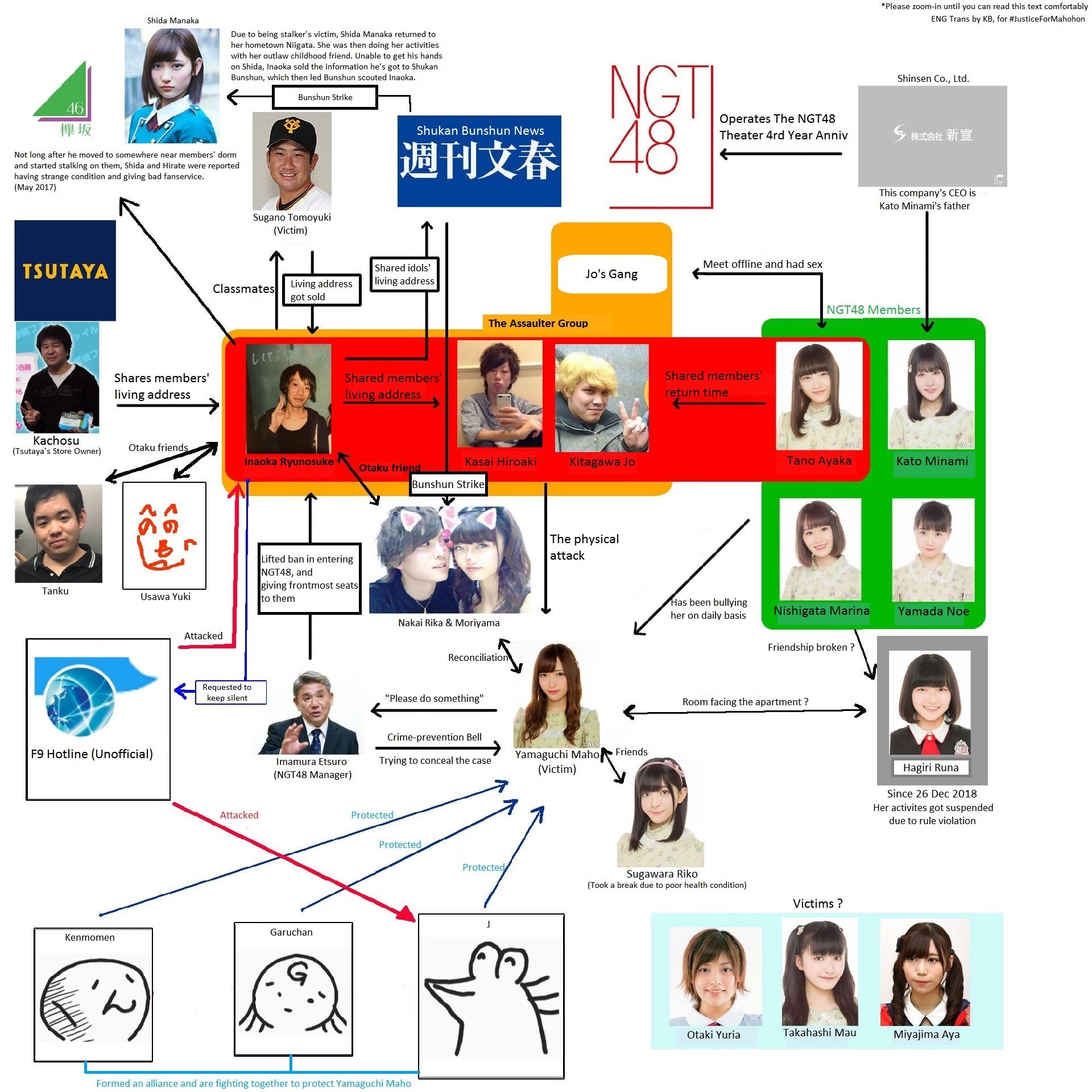 kaskus-jkt48---part-48