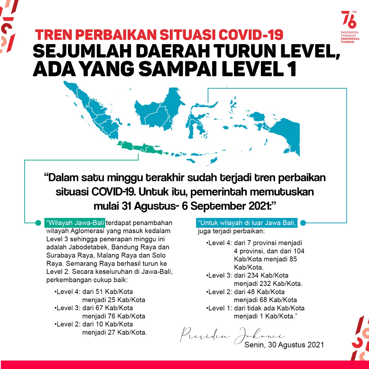  Di Hadapan Pimpinan Partai Koalisi, Jokowi Ungkap Indonesia Nomor Empat Vaksin..