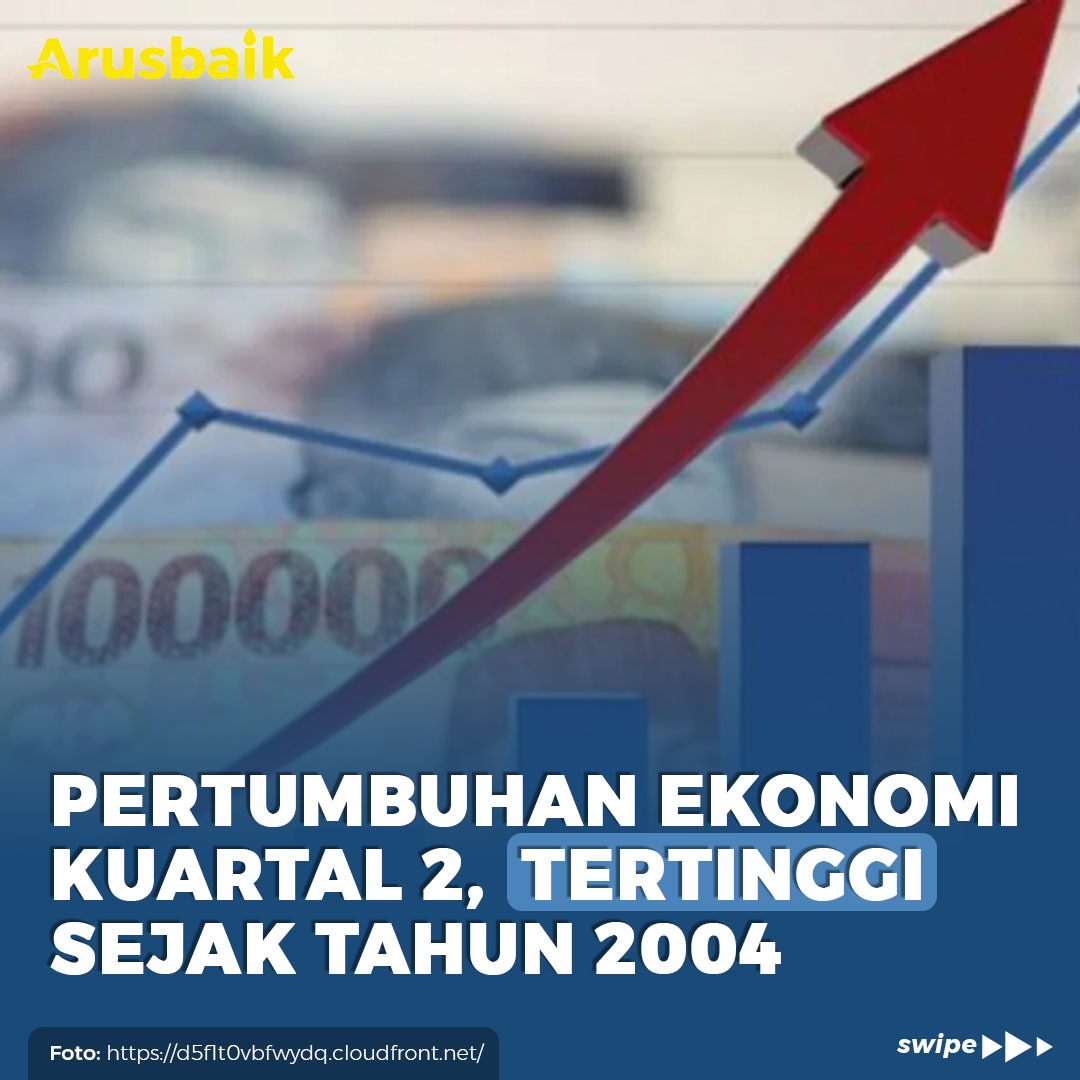 tanggapi-pertumbuhan-ekonomi-hipmi-singgung-pengangguran-dan-utang-pemerintah