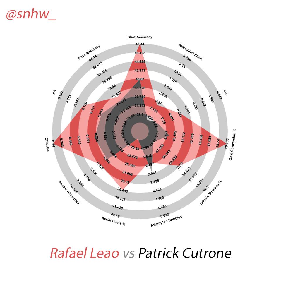 milanisti-kaskus--forza-milan-siamo-tutti-con-te--stagione-2019-2020