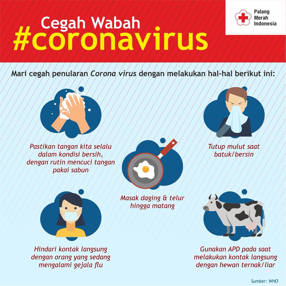 Cek Fakta : Study terbaru, Benarkah Golongan darah A rentan terhadap virus Covid-19?