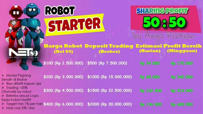 WOW, ROBOT FOREX TERBAIK ( AUTO PROFIT )