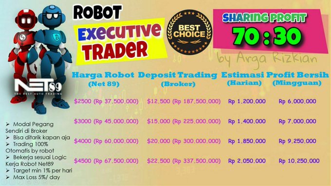 WOW, ROBOT FOREX TERBAIK ( AUTO PROFIT )
