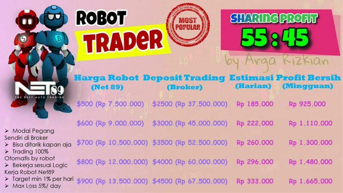 WOW, ROBOT FOREX TERBAIK ( AUTO PROFIT )