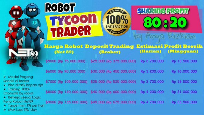 WOW, ROBOT FOREX TERBAIK ( AUTO PROFIT )