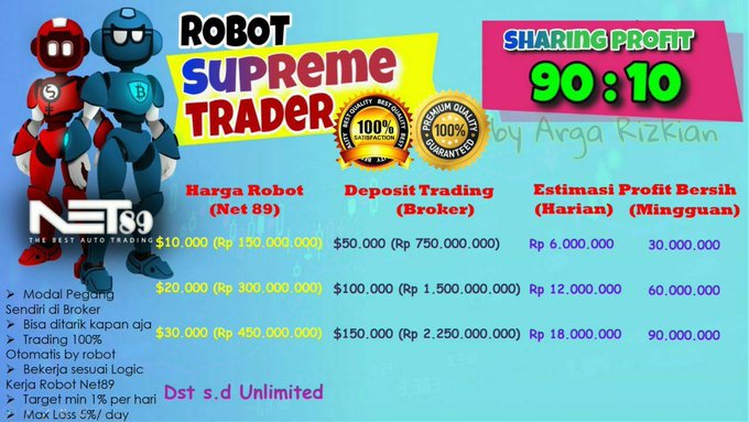 WOW, ROBOT FOREX TERBAIK ( AUTO PROFIT )
